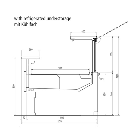 BASIC UNDERSTORAGE